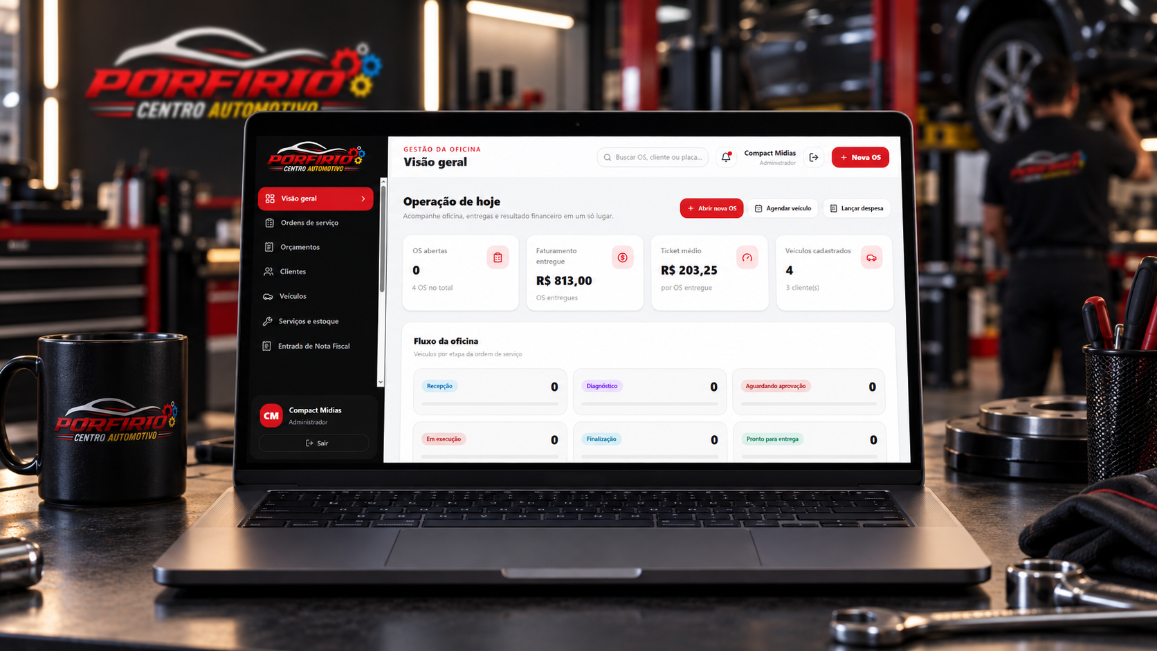 Sistema personalizado de gestão do Porfírio Centro Automotivo