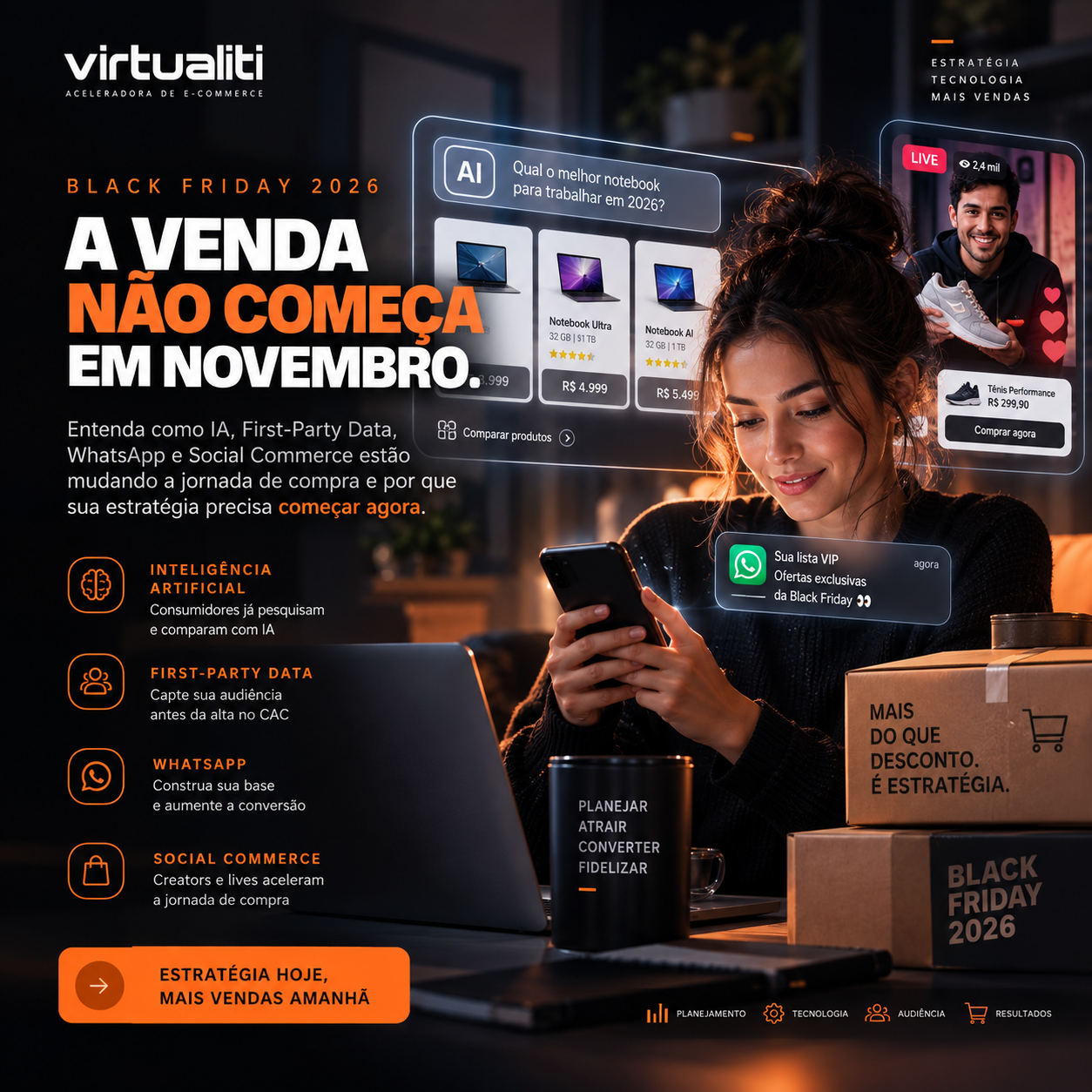 Black Friday 2026: por que sua estratégia precisa começar agora